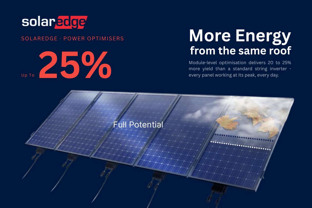 SolarEdge Inverter: Advanced Technology with 20-Year Guarantee